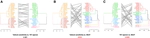 Variation at the common polysaccharide antigen locus drives lipopolysaccharide diversity within the Pseudomonas syringae species complex