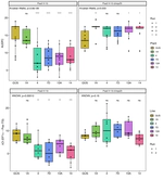 NbPTR1 confers resistance against Pseudomonas syringae pv. actinidiae in kiwifruit